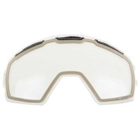 klim-oculus-lens
